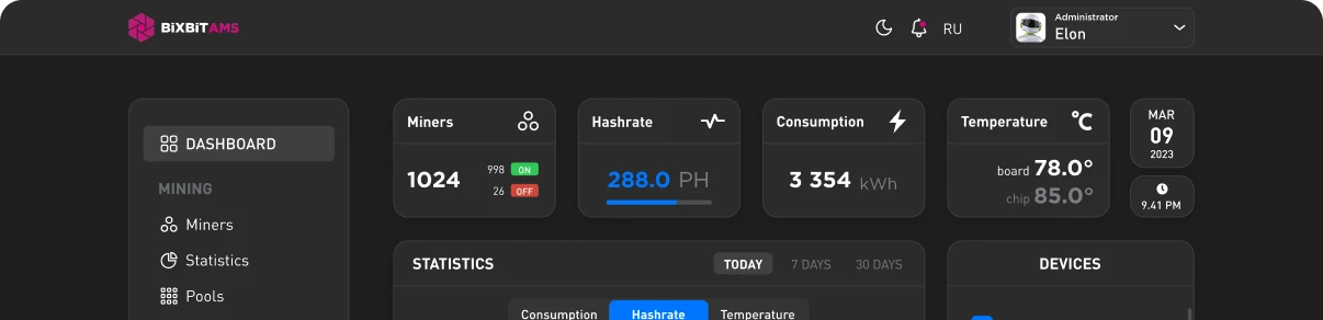 BiXBiT AMS Dashboard