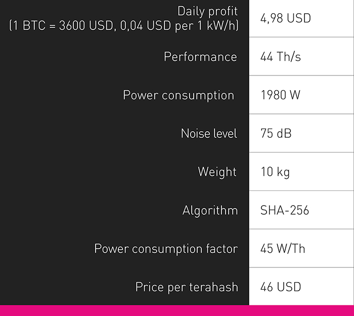 Ebit e11++ 2025