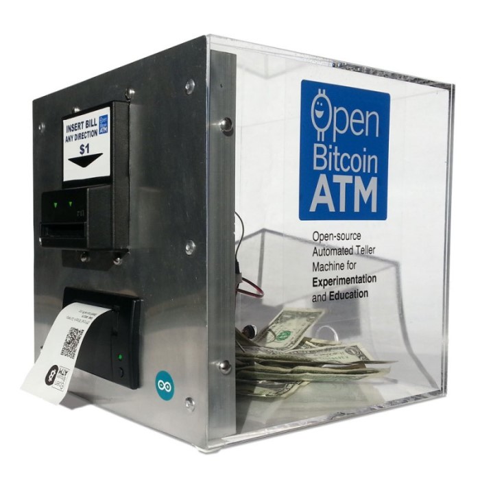 Пять лучших производителей ATM-банкоматов (+бонусы)