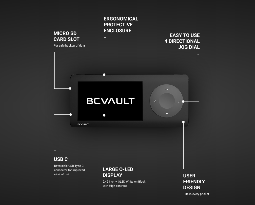 Обзор кошелька BC Vault — аппаратное устройство с генератором случайных ключей