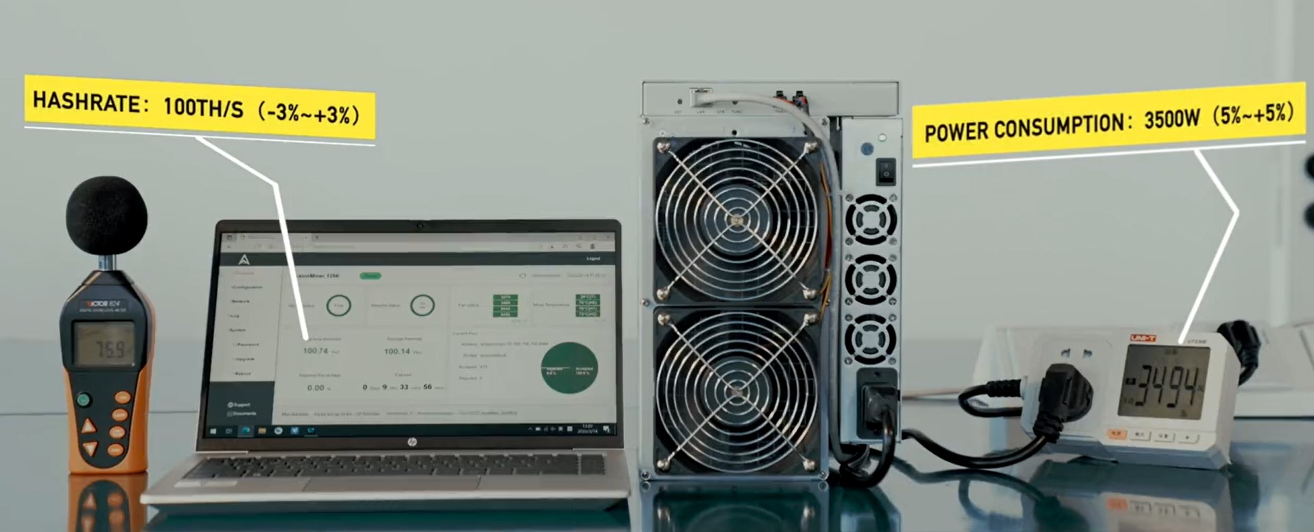 Review of Canaan Avalon Made A1266 ASIC - Specifications, Profitability ...