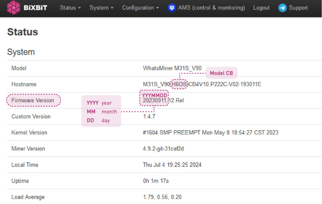 Installing the updated version of Whatsminer firmware