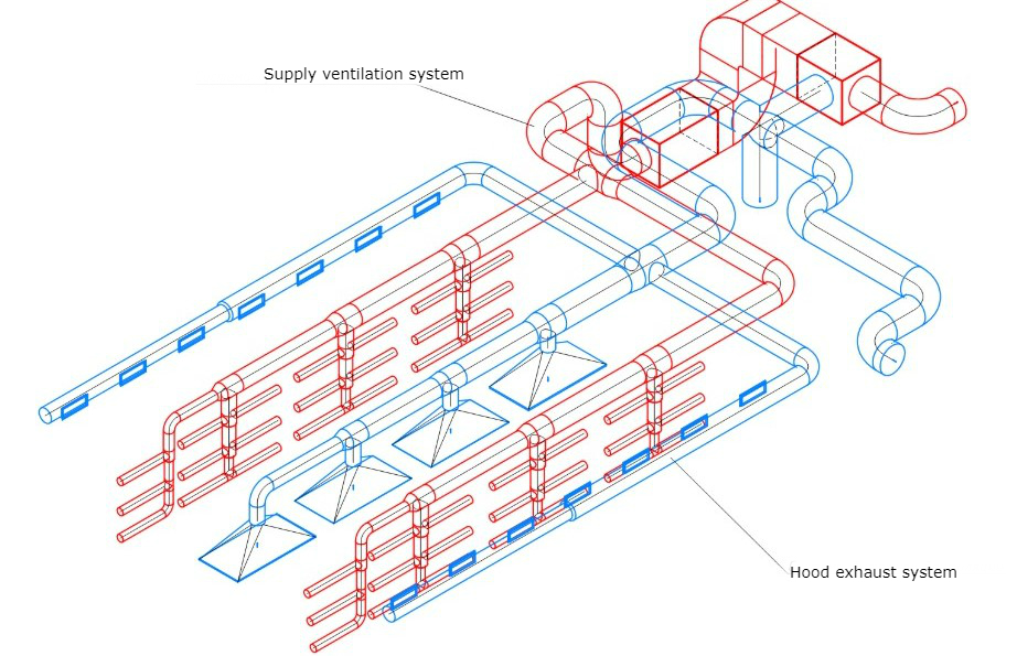 Summer Struggles: 5 Reasons Why Immersion Cooling is the Answer for Miners