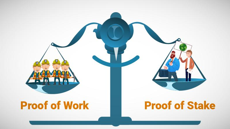 Exploring Proof-of-Stake (PoS): An Energy-Efficient and Accessible Consensus Mechanism for Cryptocurrencies